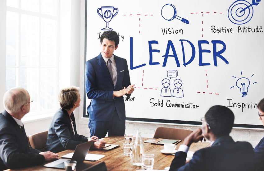 The Role of Leadership in Business Success